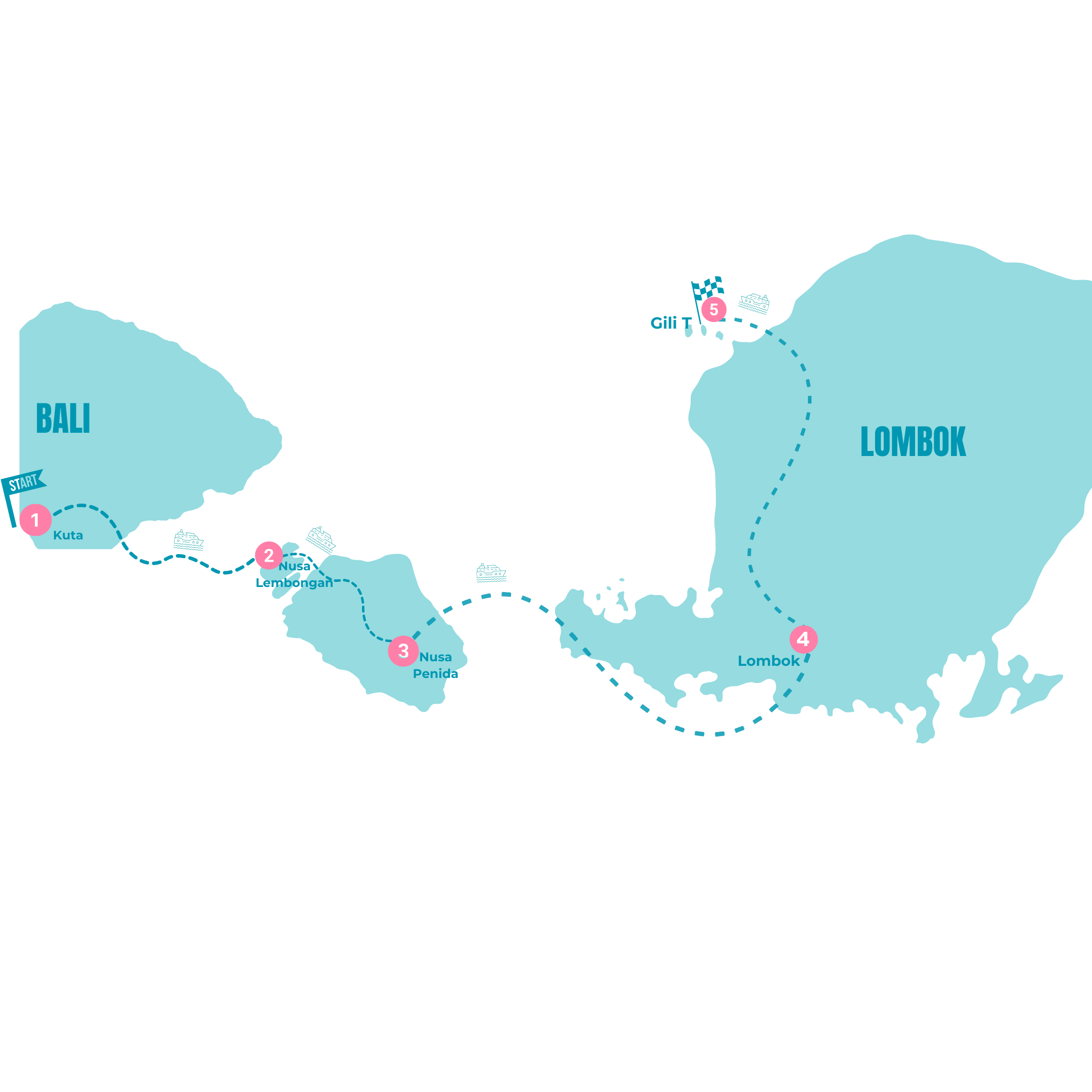 Bali Island Hopper | Discover Bali – Book Now — Ace Travel Experiences